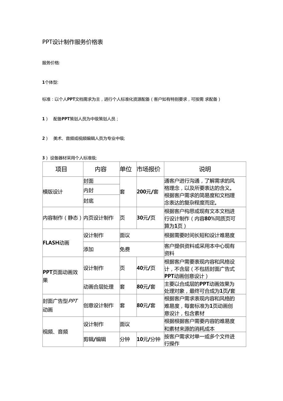 PPT设计制作服务价格表及设计服务详解