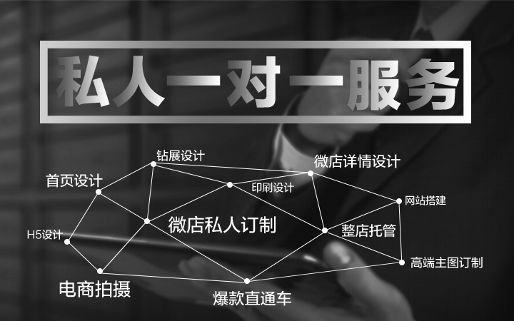 网店铺装修设计服务 从淘宝到拼多多，打造高转化宝贝详情页